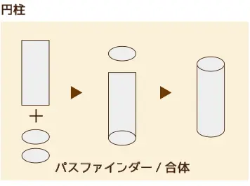 イラレ/円柱の作り方