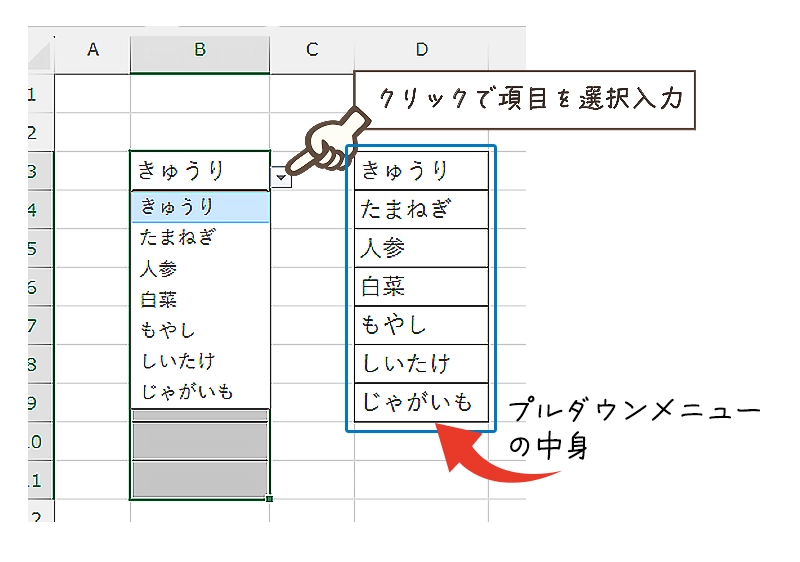 リスト入力の基本