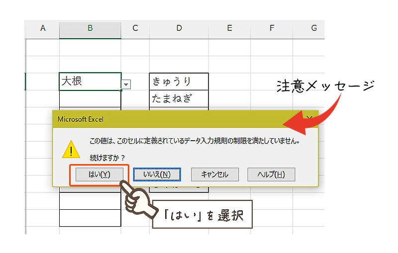 注意メッセージ