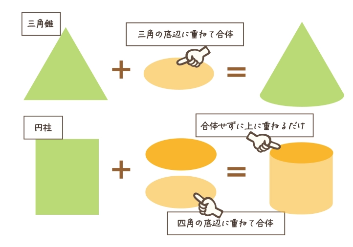 イラレでその他の図形の作り方