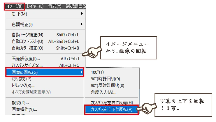 カンパスを上下に反転する