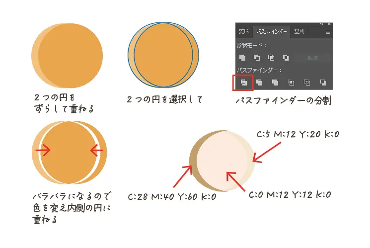 楕円形ツールで気泡を作成する