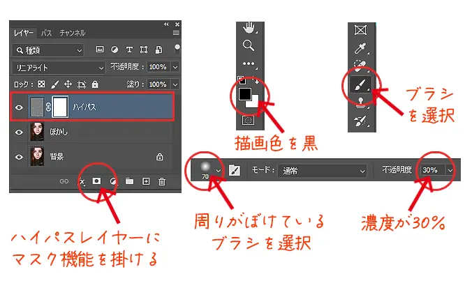 マスクをかけ、薄く消していく