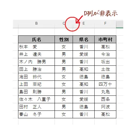 非表示にする