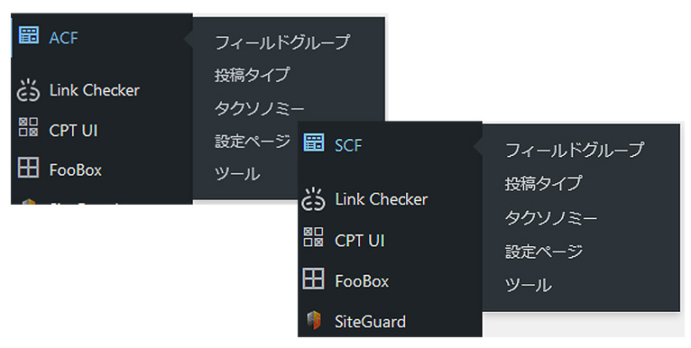 ACFとSCF紛争