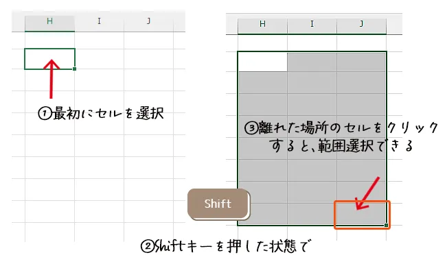エクセルでのShiftキーの使い方