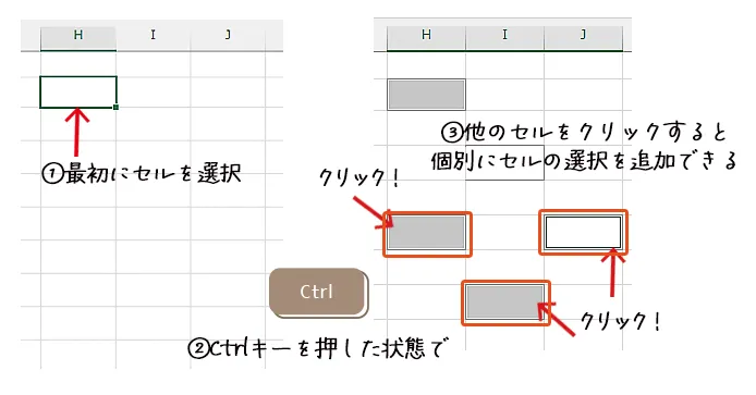 エクセルでのCtrlキーの使い方
