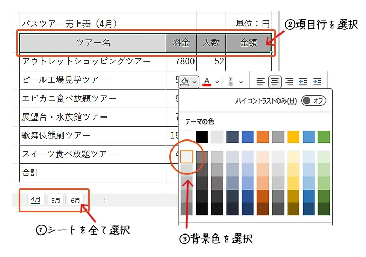 グループ化した状態で編集する