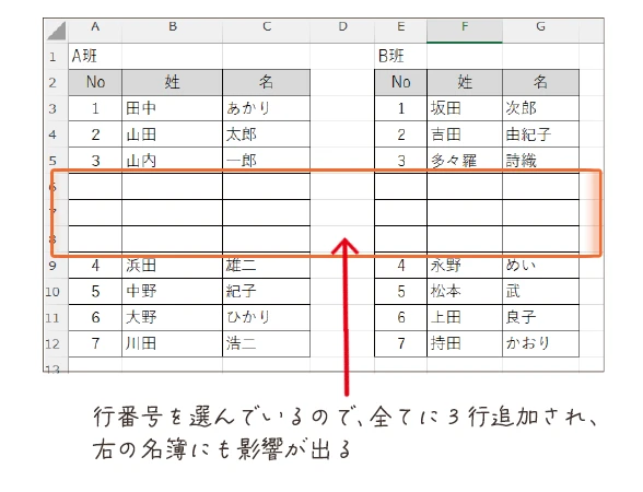 複数行追加のデメリット