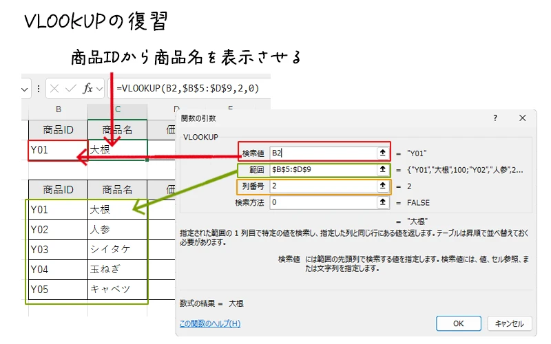 VLOOKUPの使い方