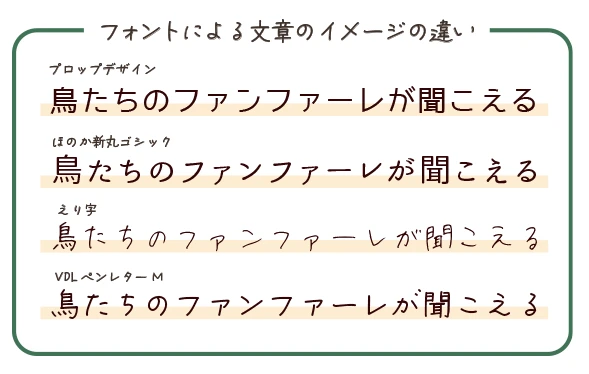 フォントの種類
