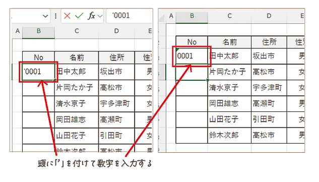 ’を入力して冒頭に0を表示