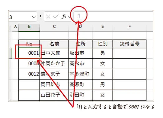 数字1つでも冒頭に0を表示できる