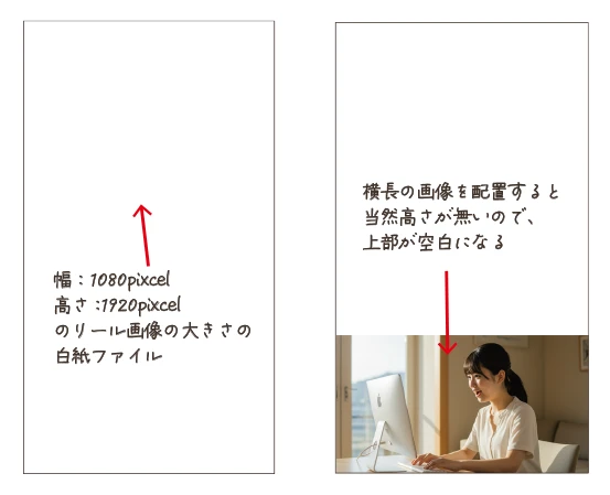 インスタ用ファイルに横画像を配置