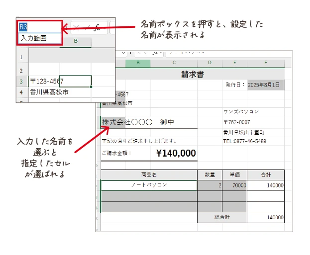セル範囲に名前を付ける