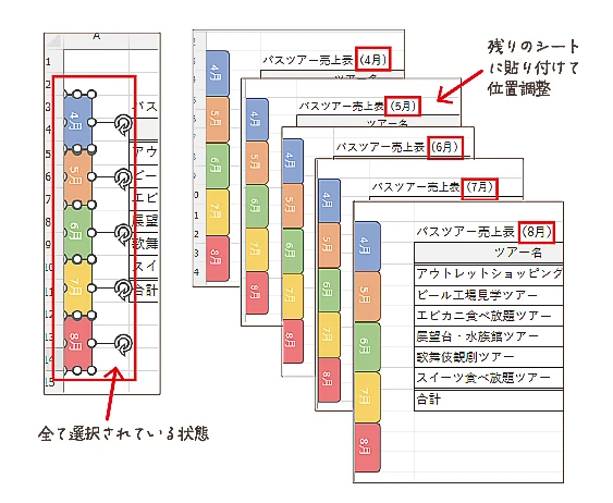 ボタンを全てコピーし、各シートに張り付ける