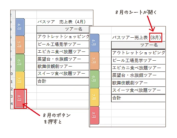 出来たボタンを画面左に並べる