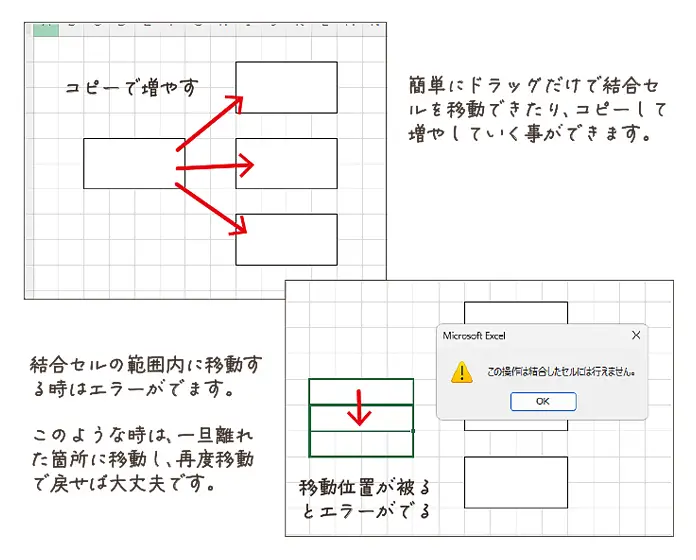 コピーして組織図をつくる